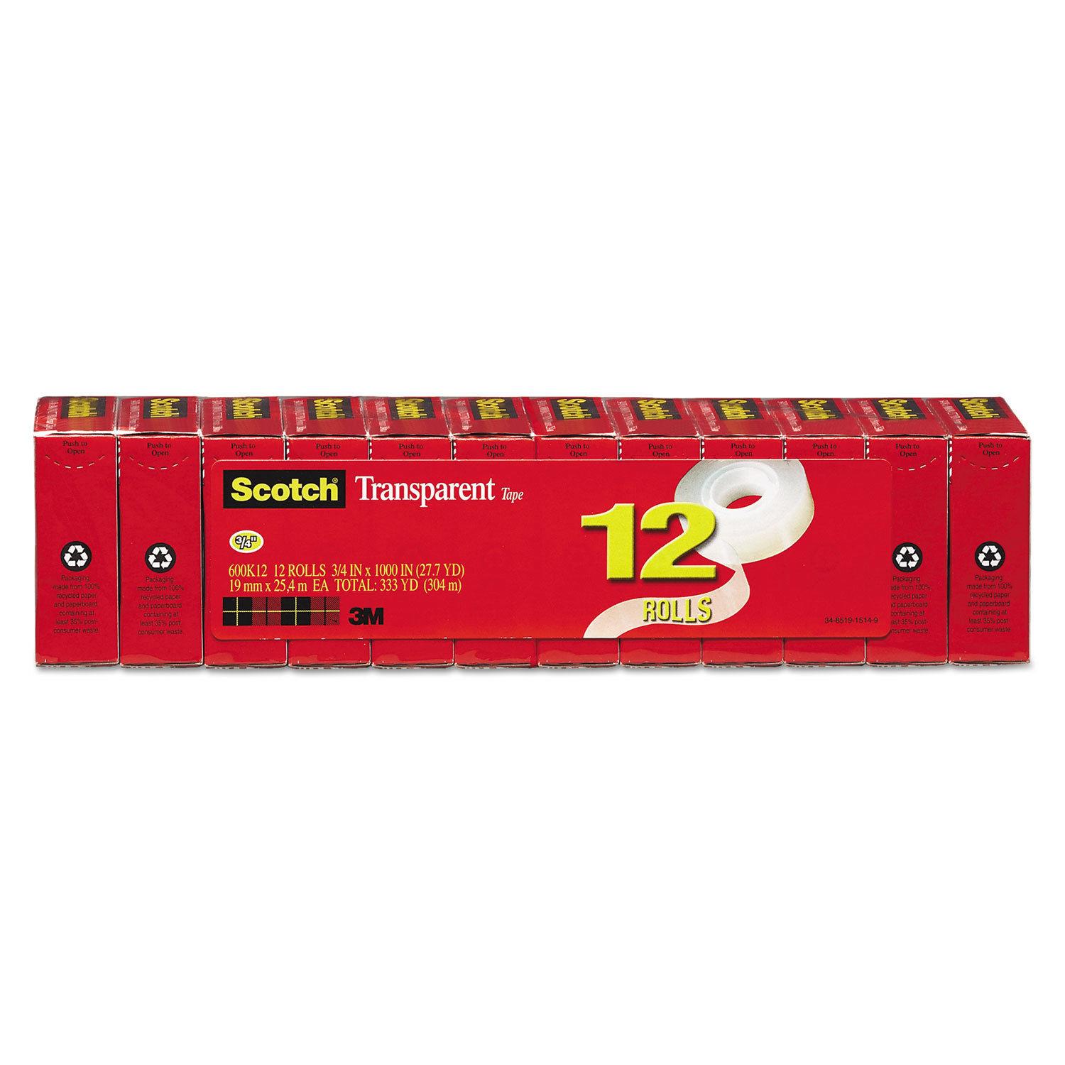 TempUpdatedupdatedGE-575439