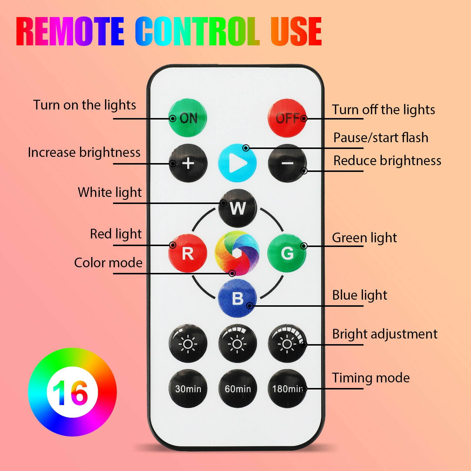 6Pcs Wireless RGB Puck LED Night Light Remote Battery Under Cabinet Closet Stick