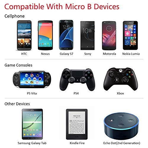 2 Pack 10Ft Android Charger Cable Micro USB Charging Cord 2A Fast Quick Power and Data Sync for Samsung Galaxy S7/S6 Edge/Plus/Active, J7 J3, Note 5/4, PS4 Xbox One Controller, LG G4, Moto G5 - Red