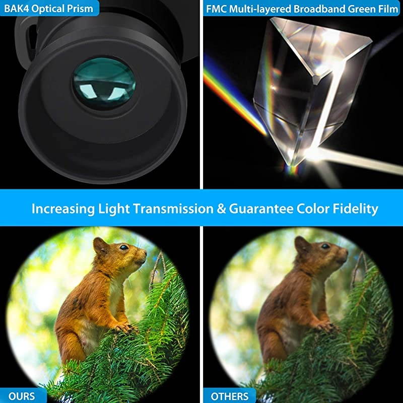 10x25 Powerful Binoculars with Foldable Soft Eyepieces Clear Weak Light Night Vision Compact Lightweight Binoculars for Bird WatchingHuntingSports Games and Concerts For Kids amp Adults