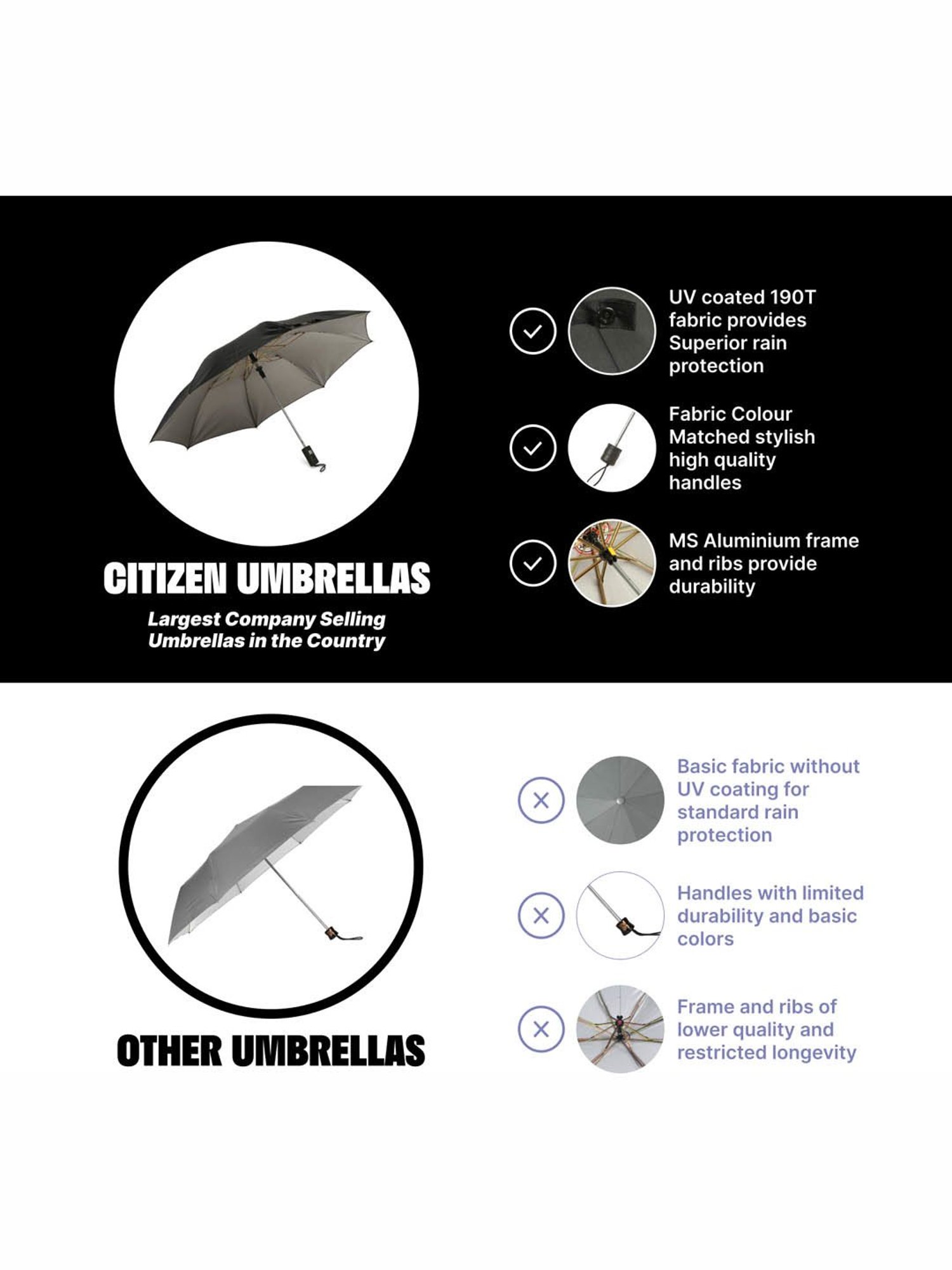 Citizen Black Solid Free Size Umbrella