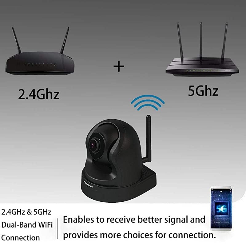 Z2 1080P FHD Video Baby Monitor with Camera and Audio,2.4/5Ghz Dual Band Wireless Indoor Cameras for Home Security with Pan&Tilt 4X Optical Zoom,Night Vision