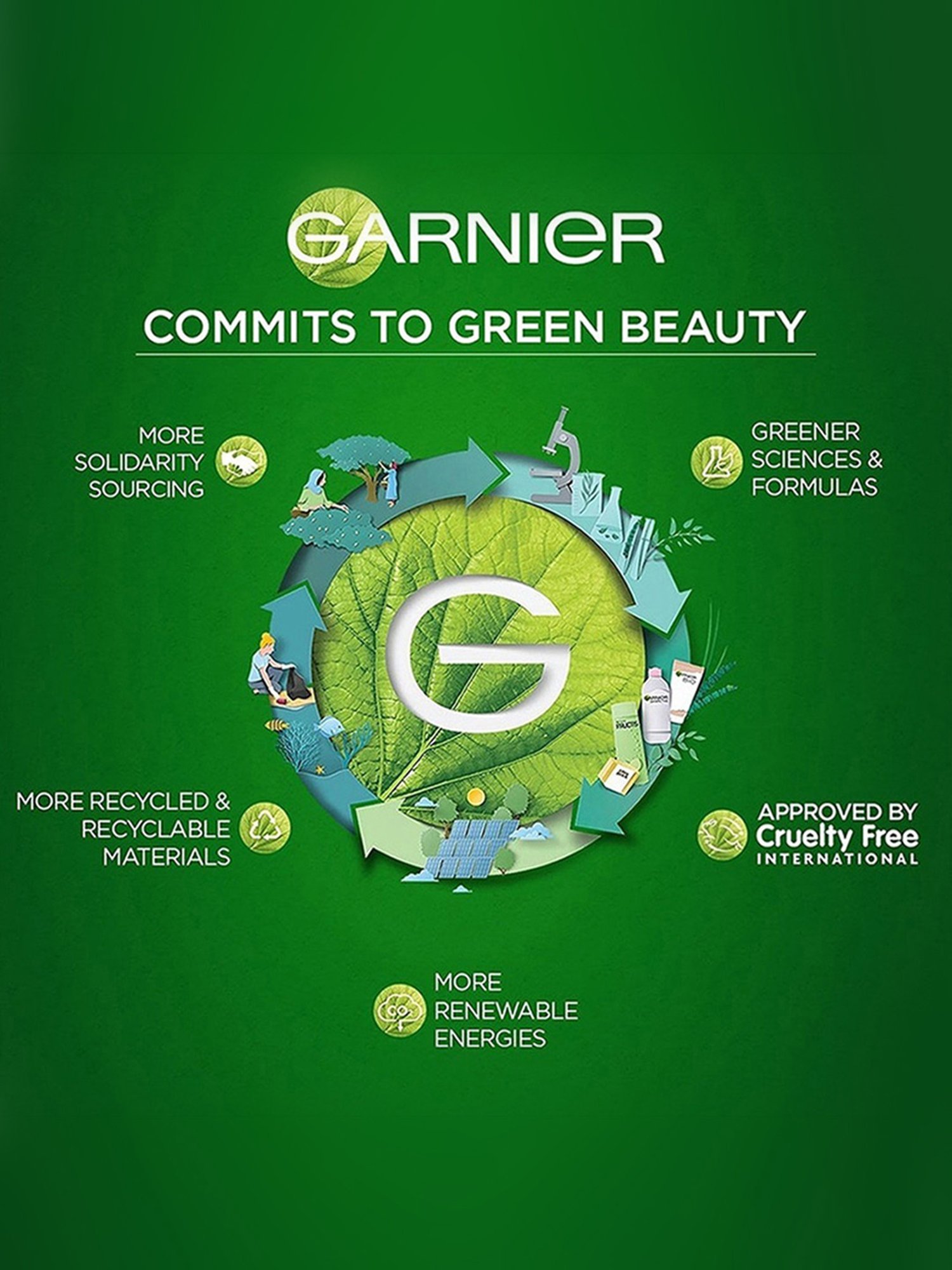 Garnier Bright Complete Vitamin C Yogurt Night Cream - 40 gm