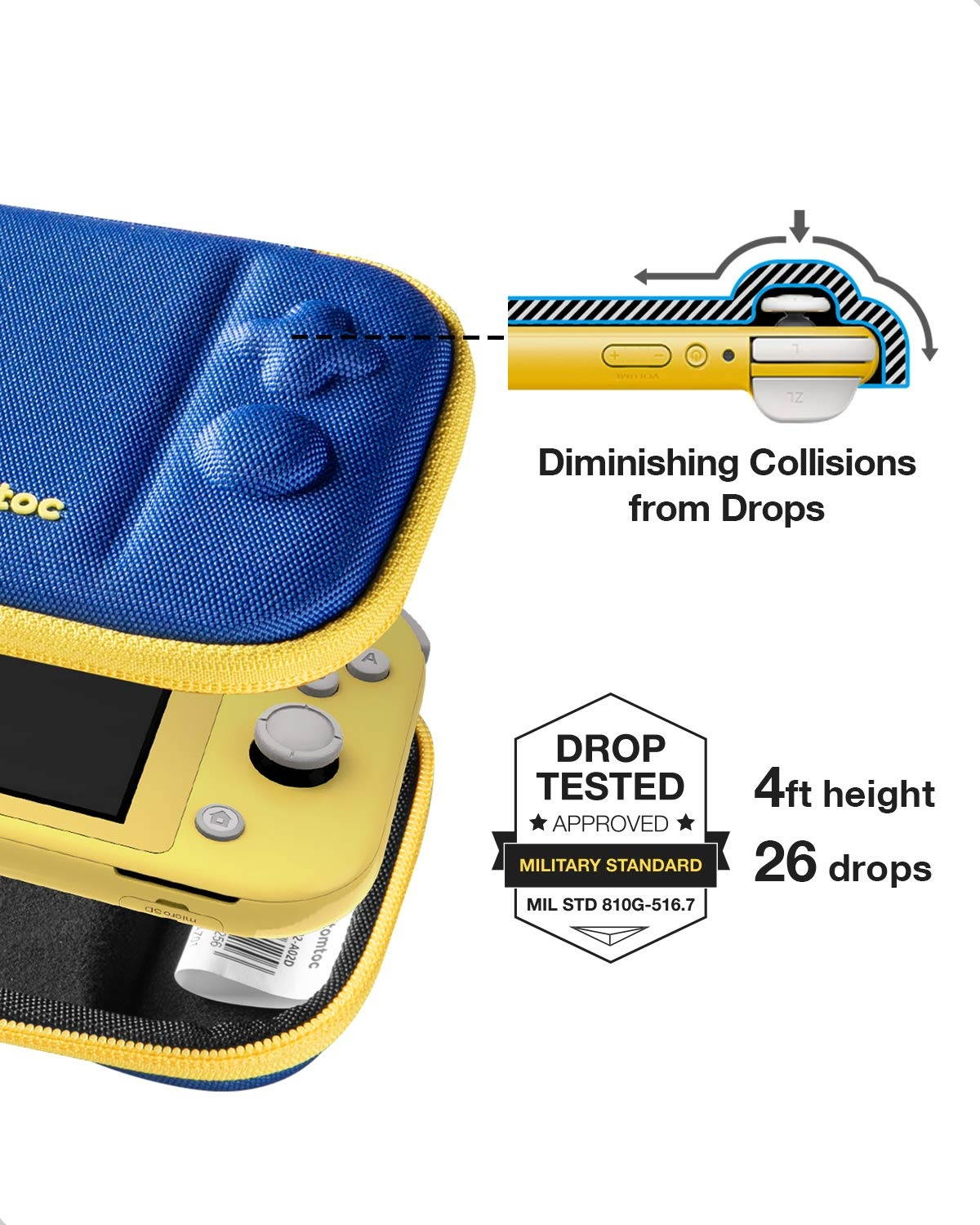 tomtoc Slim Carry Case for Nintendo Switch Lite, Protective Portable Carrying Cases with [Original Patent], Travel Storage Hard Shell with 8 Game Cartridges and Military Level Protection, Blue