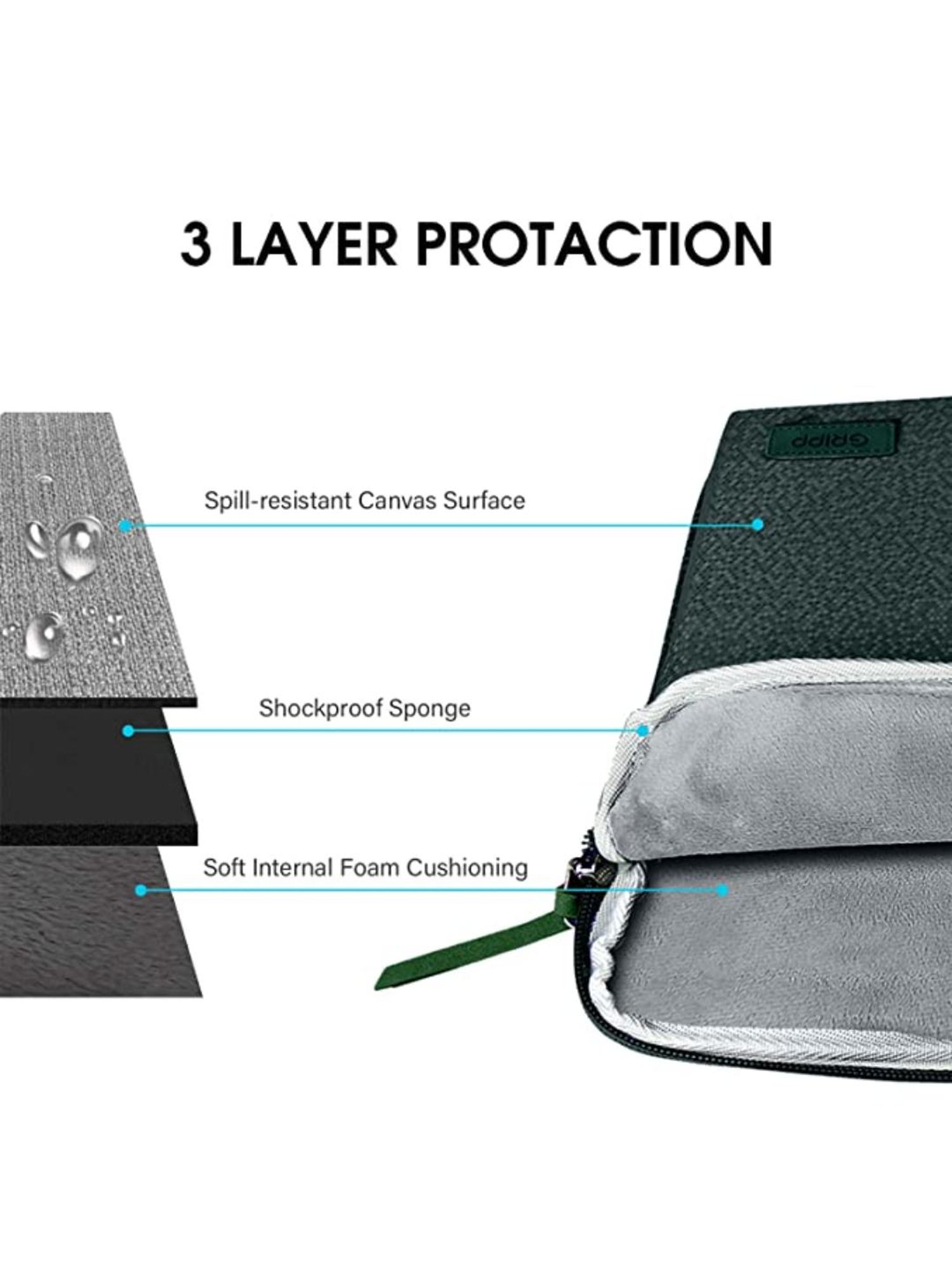 GRIPP Cello Laptop Sleeve Case Cover for MacBook 13.3 inches (Green)