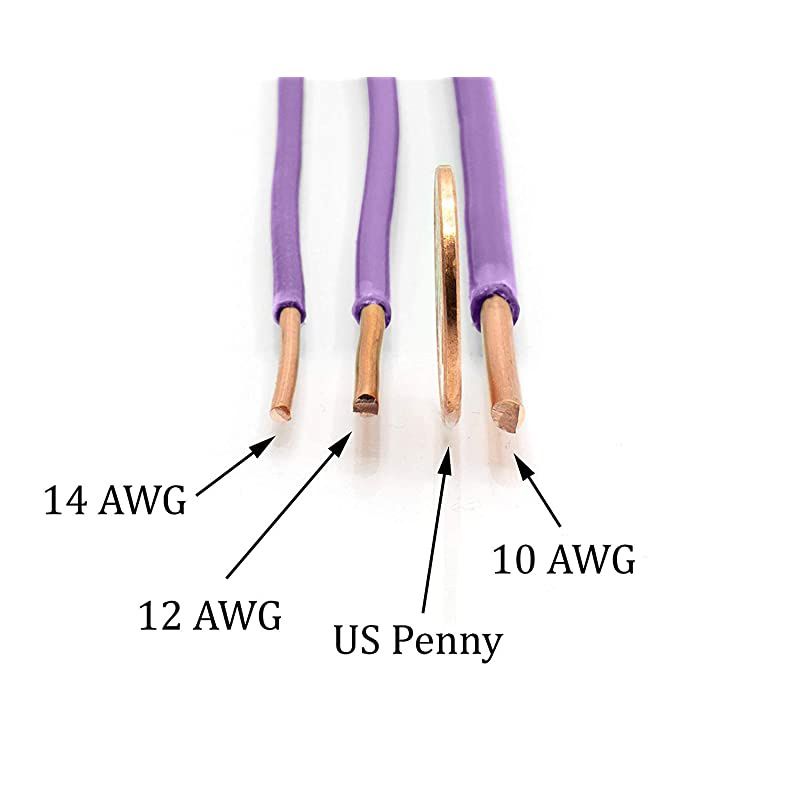 THHN Wire - 14 AWG - 75 Feet - Solid Copper Grounding Wire, Proudly Made in America - Ground Protection Satellite Dish Off-Air TV Signal - UV Jacketed Antenna Electrical Shock