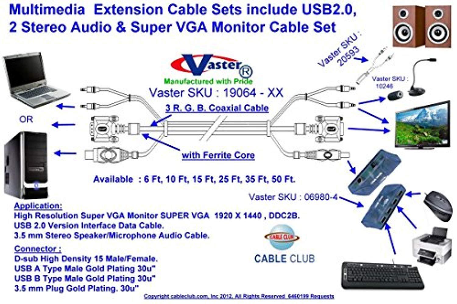 superecable - multimedia extension cable set include usb2.0, 2 stereo audio & svga monitor video cable set - 25 ft