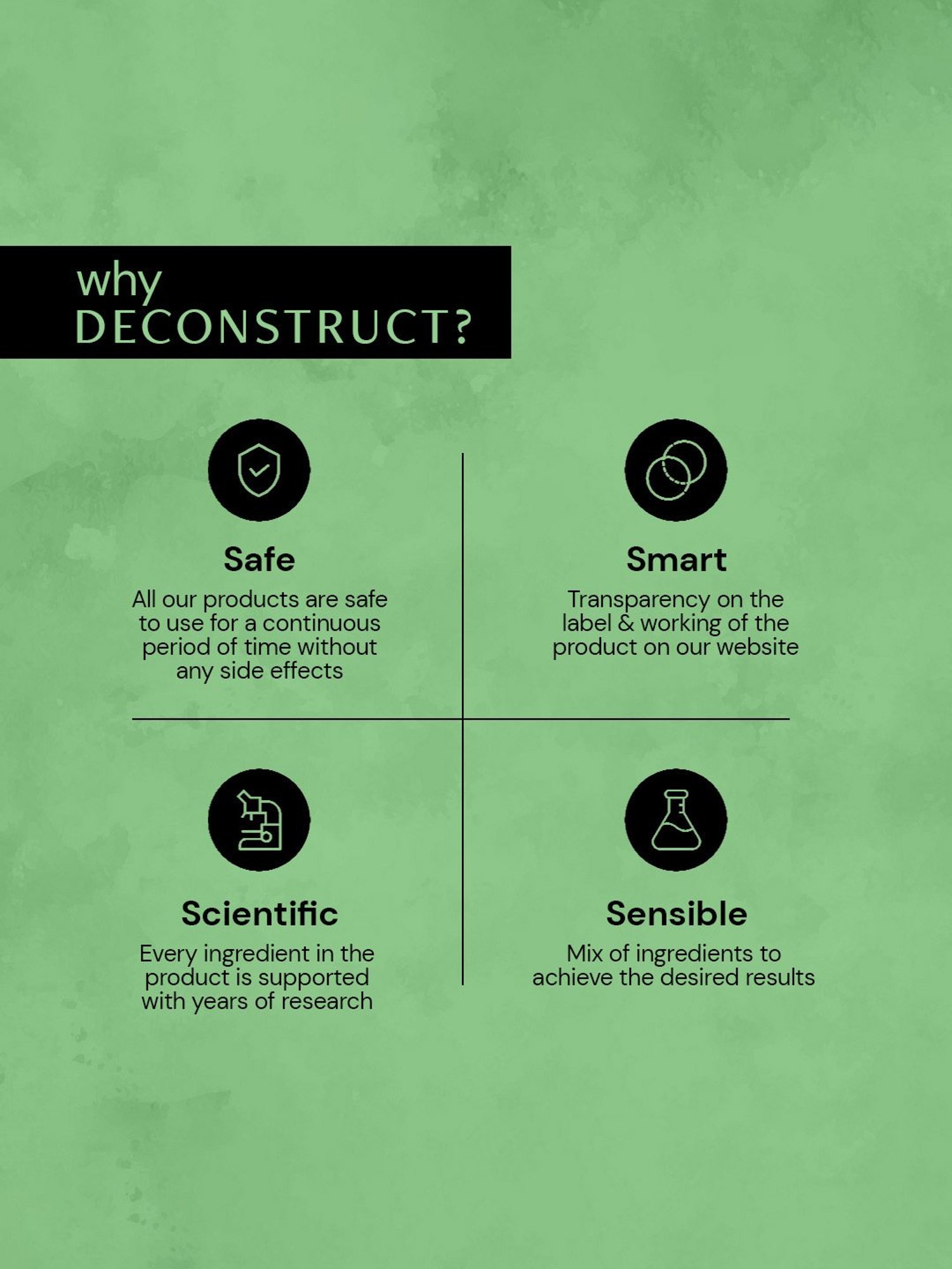 Deconstruct Exfoliating Body Wash - 200 ml