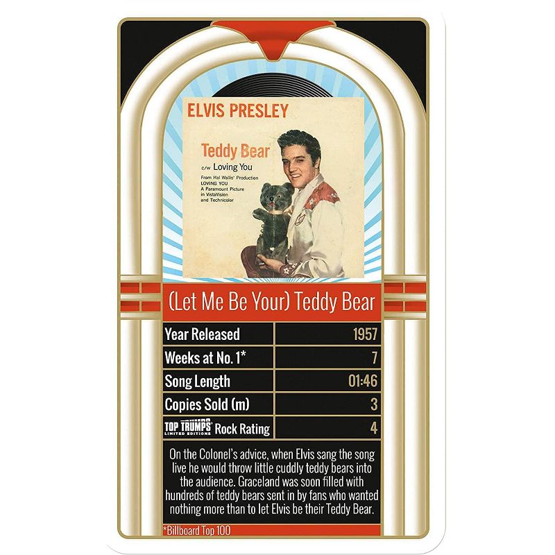 Top Trumps Elvis Presley Top 30 Top Trumps Card Game
