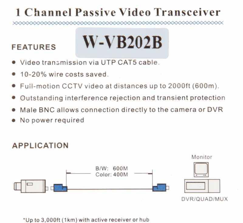 BattleBorn 1-Ch Passive Video Transceiver Balun 2-Pack