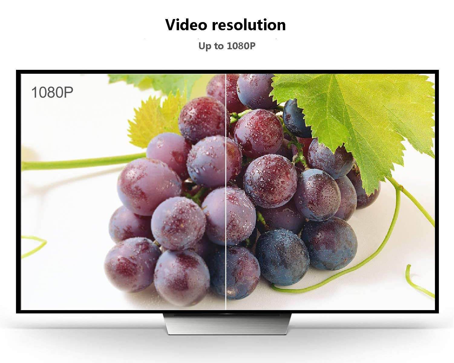 Mini DisplayPort to HDMI, Hannord Mini DP(Thunderbolt) to HDMI Converter Gold-Plated Cord Compatible for MacBook Pro, MacBook Air, Mac Mini, Microsoft Surface Pro 3/4, etc