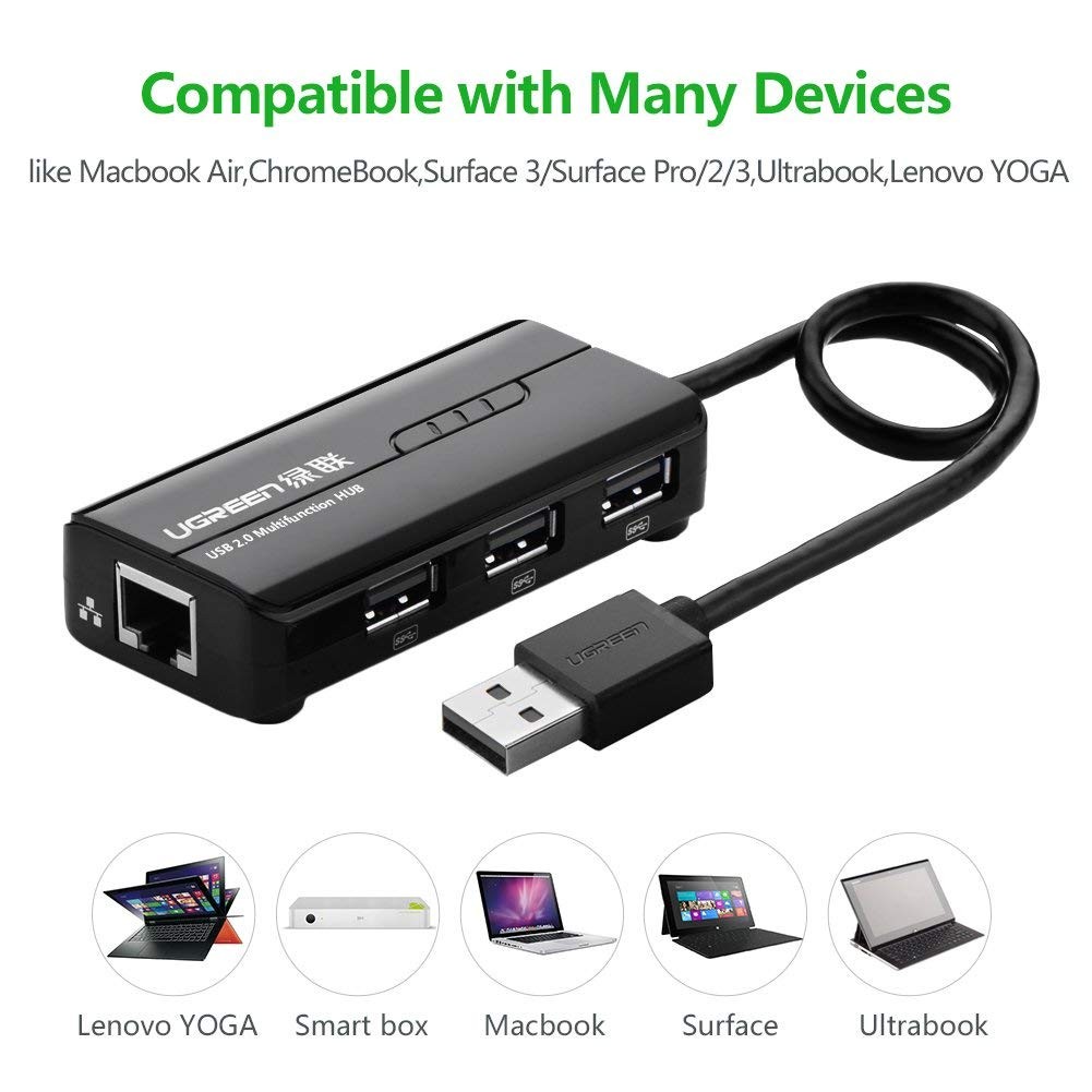 Wanmingtek USB 2.0 Hub RJ45 Ethernet Adapter, 3 Port USB 2.0 Splitter 10/100Mbps Ethernet Hub + 3 Port USB 2.0 HUB for Nintendo Switch, Wii, Windows Surface Pro, MacBook Air/Retina, iMac Pro, PC