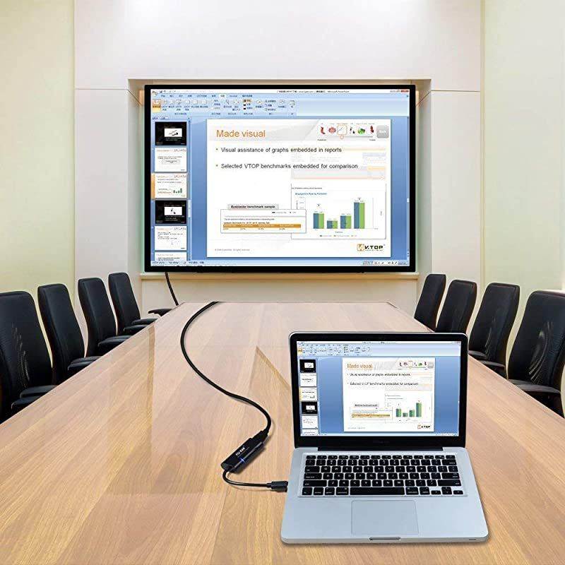 2030 to HDMI Adapter External Video Graphics Card for Multiple Monitors 2048 X 11521920 X 1080 Compatible for Windows 108187