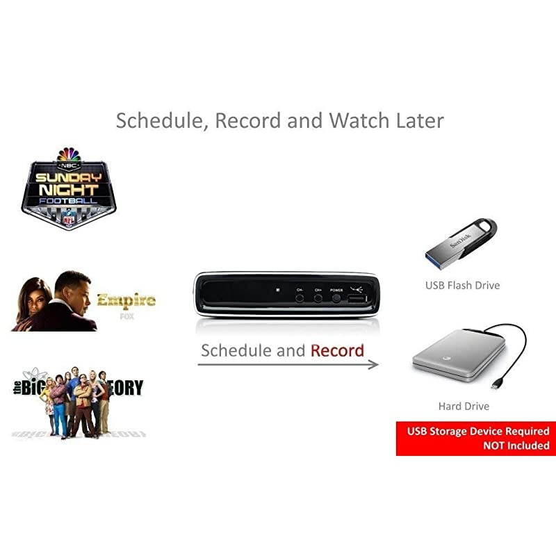 Digital Converter Box for TV Flat Antenna and Coaxial Cable for Over The Air TV No Subscriptions Needed Instant Scheduled Recording 1080P HD 7 Day Guide LCD Screen