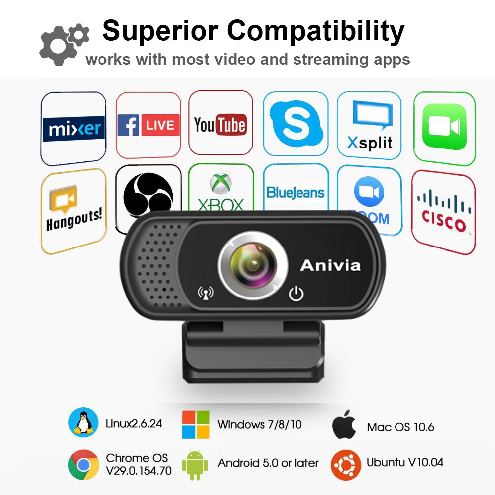 Anivia 1080p HD Webcam W8, USB Desktop Laptop Camera, Mini Plug and Play Video Calling Computer Camera, Built-in Mic, Flexible Rotatable Clip