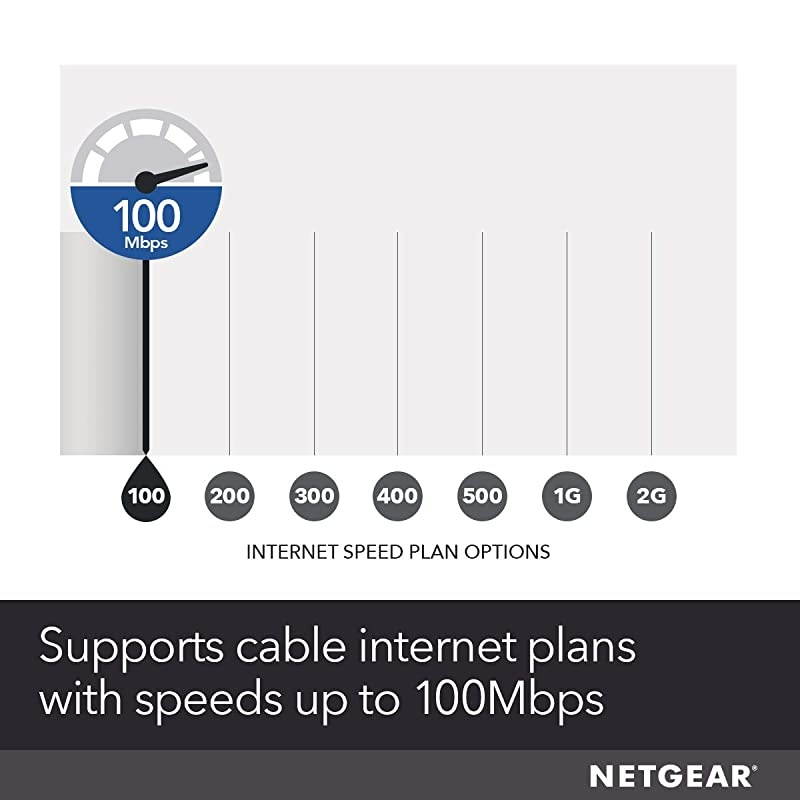 Cable Modem CM400 - Compatible with all Cable Providers including Xfinity by Comcast, Spectrum, Cox | For Cable Plans Up to 100 Mbps | DOCSIS 3.0, Black, 8x4 Cable Modem (CM400)