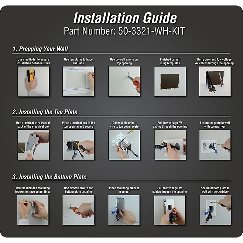 Electronics 503321WHKIT Flat Panel TV Cable Organizer Remodeling Kit with Power Outlet White