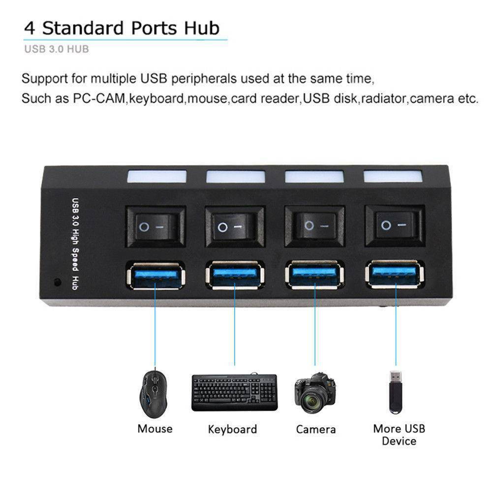 4 Port USB Hub, Portable SuperSpeed USB 3.0 Hub, Individual On/Off Switches LED, USB Extension Multi-function USB Dock Hot Swapping Support, Come with US AC Power Plug