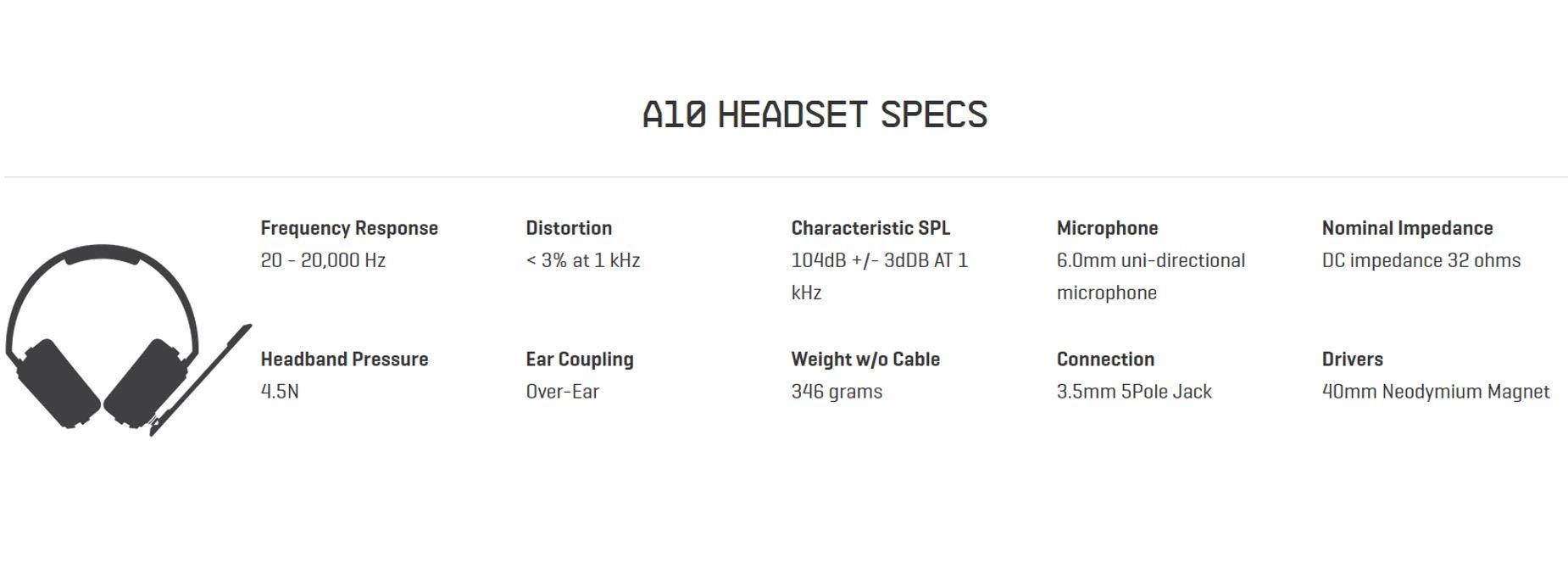 ASTRO Gaming The Legend of Zelda: Breath of the Wild A10 Headset