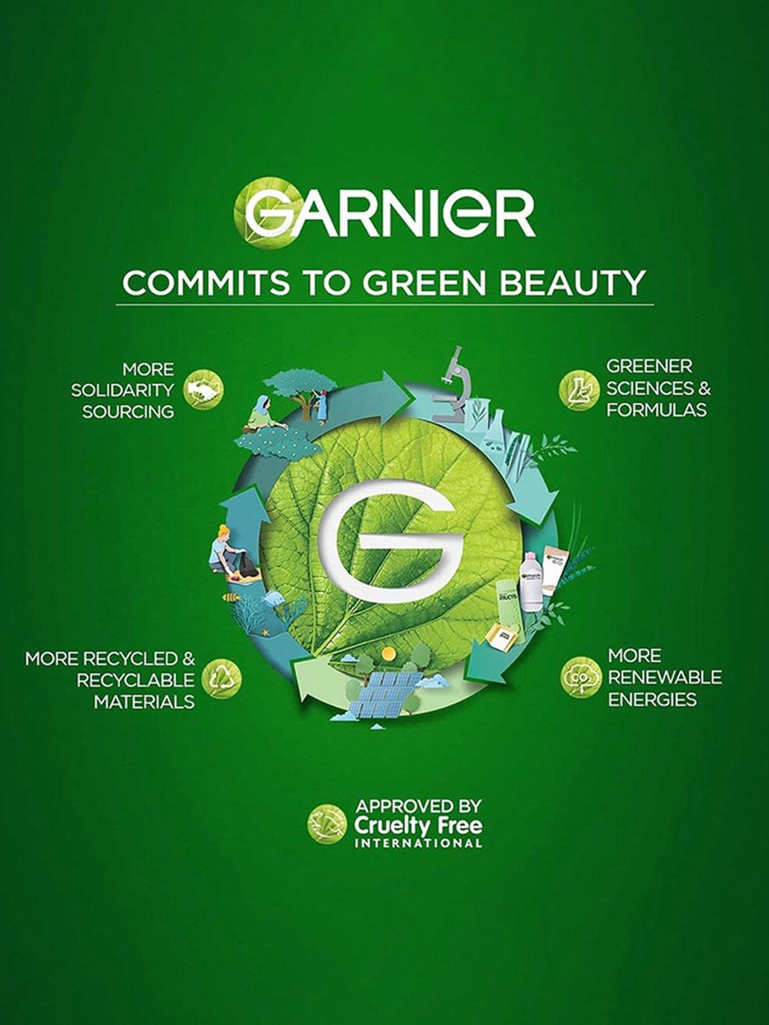 Garnier Skin Naturals Pure Active Neem Face Wash - 100 gm