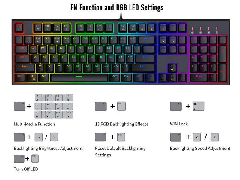 1STPLAYER RGB Gaming Mechanical USB Wired Keyboard DK5.0 Blue Switch Ergonomic 104 Keys NKRO Full Size Customizable Backlight LED Computer Laptop Keyboard for Windows PC Gamers (White)