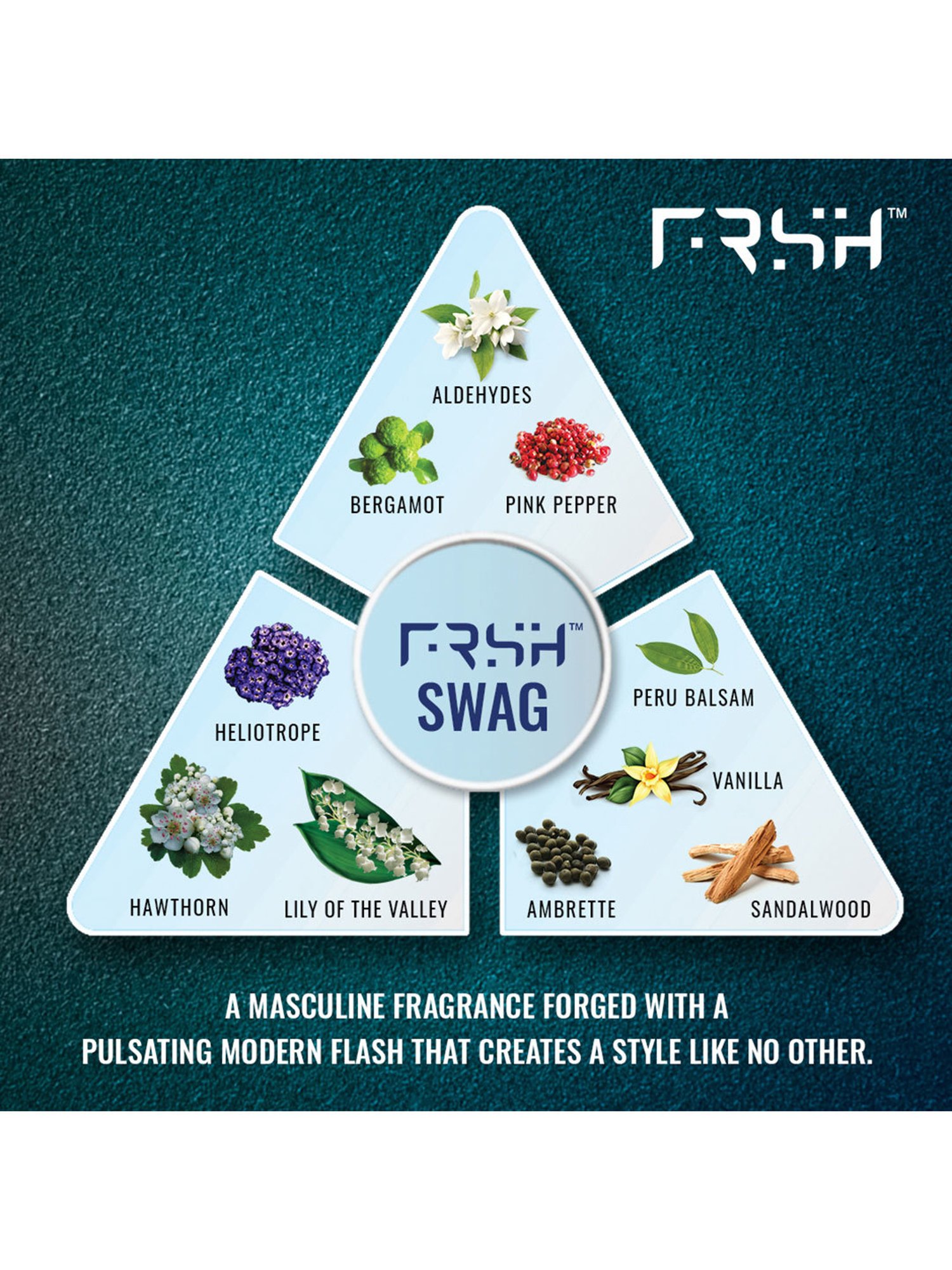 FRSH Dedorant Body Spray Swag & Hero - Pack of 2