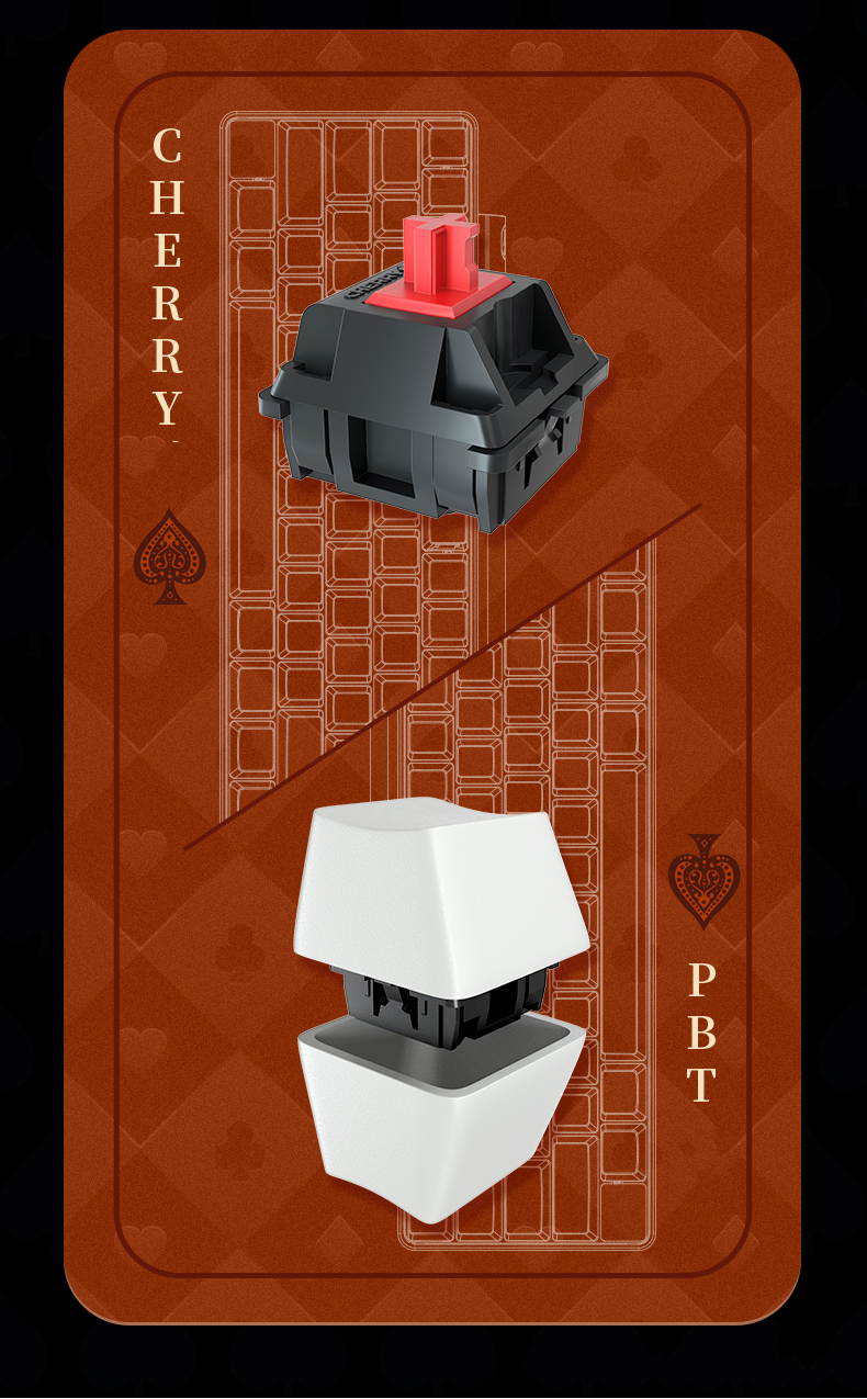 iKBC Poker Pro 61 Keys Mini Layout, Cherry MX Switch, 2.4Ghz Wireless, Side-printing Mechanical Keyboard, PBT Keycaps