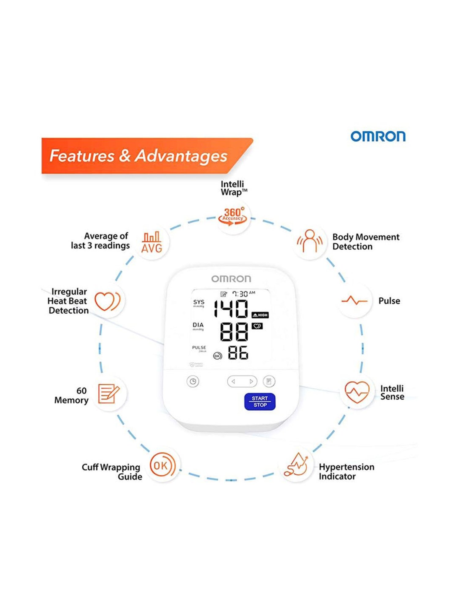 Omron HEM-7156 Digital Blood Pressure Monitor with 360 Degree Accuracy Wrap (White)