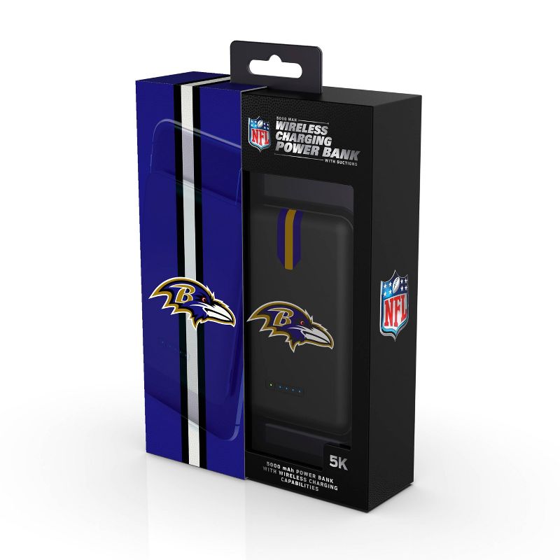 Monoprice EZ Read USB Power Bank - Black, 20,000mAh, 2-Port Up to 18W PD (3A) Output For iPhone, Android, and Galaxy Devices - Obsidian Speed Plus