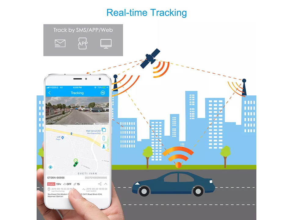 JIMIIoT GT06N Car Tracker With 2G GSM Real Time Tracking Voice Monitoring Multiple Alarms Tracker Remote Cut-off Via Platform APP