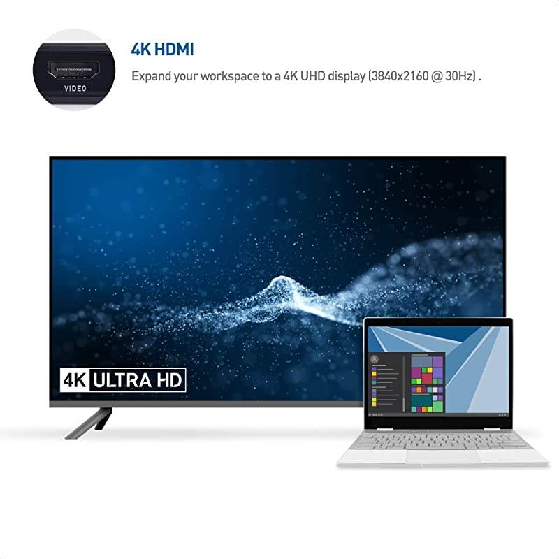 USB C Hub with 4K HDMI 80W Charging UHSII Card Reader 4X USB and Gigabit Ethernet USBC and Thunderbolt 3 Port Compatible with Suface Pro 7 MacBook Pro Dell XPS and More