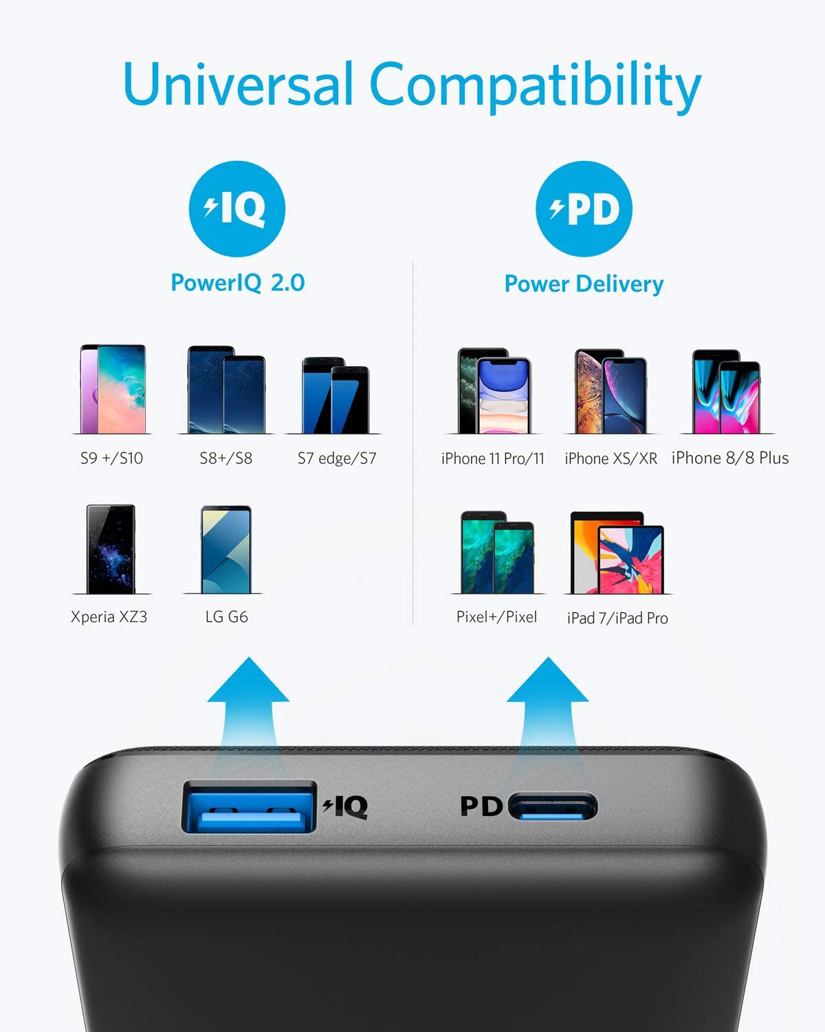 Anker Portable Charger, PowerCore Essential 20000 PD (18W) Power Bank with 18W USB C Charger, High-Capacity 20,000mAh Power Delivery Battery Pack for iPhone 11/11 Pro/11 Pro Max/X/8, Samsung