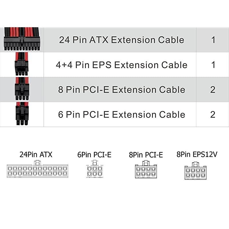 Braided ATX Sleeved Cable Extension Kit for Power Supply Cable Kit PSU Connectors 24 Pin 8 Pin 6 Pin 4 + 4 Pin 6 Pack with Cable Comb 24 Pieces Set 24Pin 8Pin 6Pin Black