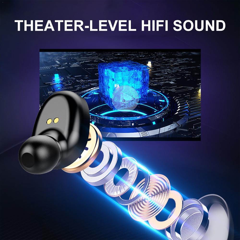 Abelanja Touch Wireless Earphone TWS 5.0 Bluetooth Headphones HiFi Stereo Earphones Noise Canceling Headset Waterproof Earbuds LED Power