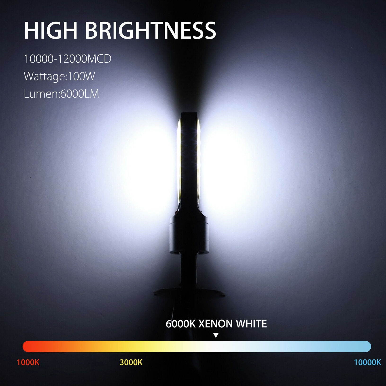 2Pack High Power H3 100W COB LED Xenon Pure White Fog Light SMD Car Bulb 6000K