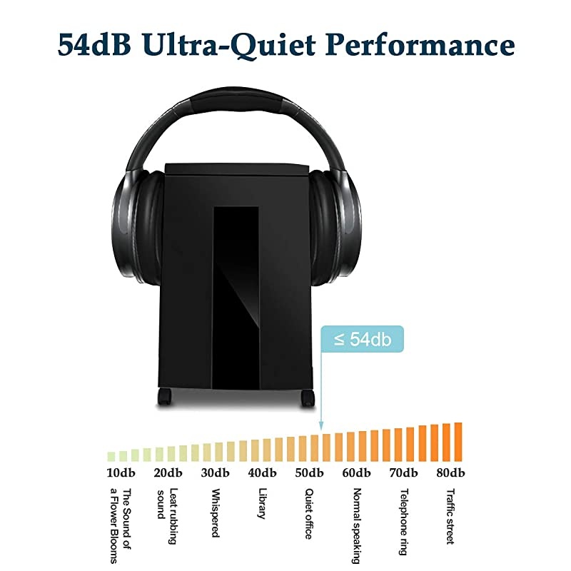 10Sheet Super Micro Cut High Security Level P5 Heavy Duty PaperCDCard Ultra Quiet Shredder for Home Office by 40 Mins Running Time and 6 Gallons Pullout Waste Bin SD9112 Black ETL