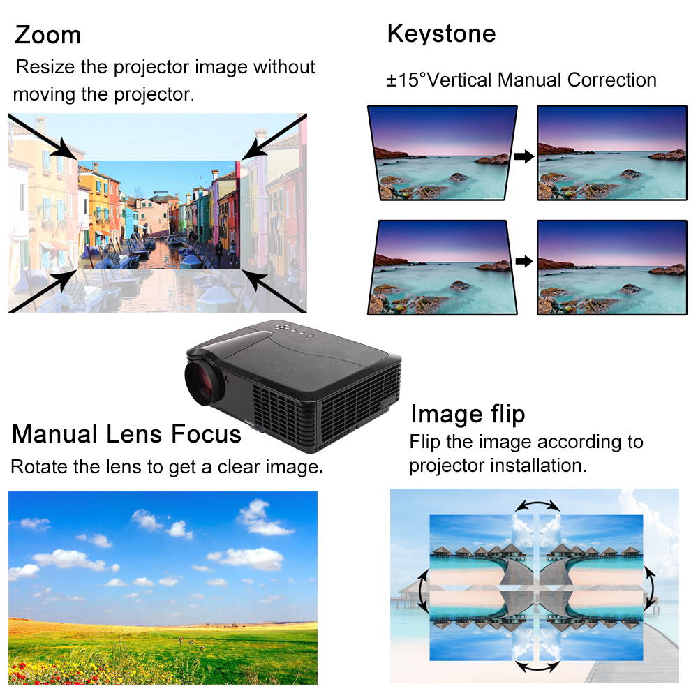 1080P Video Projector HDMI 4500 Lumen LED Home Projector FULL HD Home Theater Cinema Multimedia Movie Projector 1080P HDMI USB VGA LED Projector for PC Computer Laptop Xbox PS4 Video Games