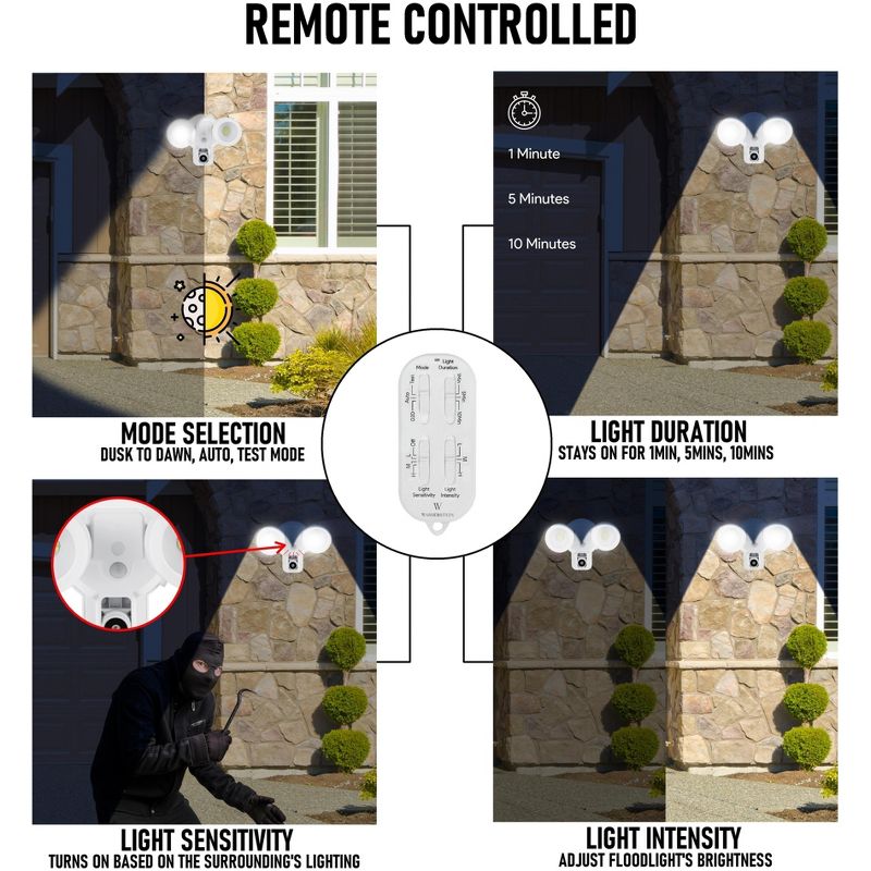 EB1 ALARM CONTROLS CORPORATION LGE 1 1/2" RED MUSHRM BTN