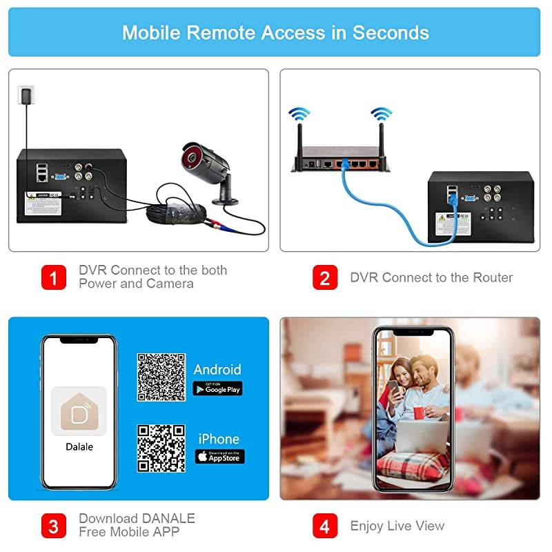 8CH Home Security Camera System 5MP HD TVI AHD DVR Video Recorder with 1TB Hard Drive 8pcs 1920TVL Outdoor Indoor CCTV Surveillance Bullet Cameras IR Night Vision Easy Remote Access Motion Alert