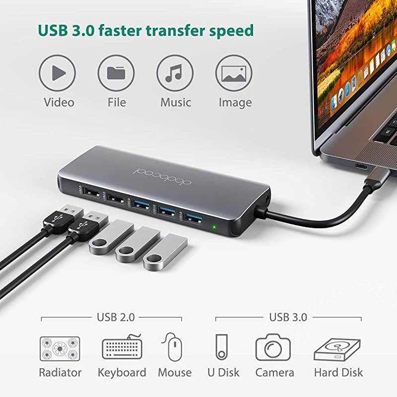 C Hub, 14 in 1 C Docking Station with 4K HDMI, VGA, Gigabit Ethernet RJ45, 3 3.0/2.0,100W PD, SD/TF Card Reader, Type-C Data Transfer, 3.5mm Audio for MacBook/Pro/Air/Type-C Devices