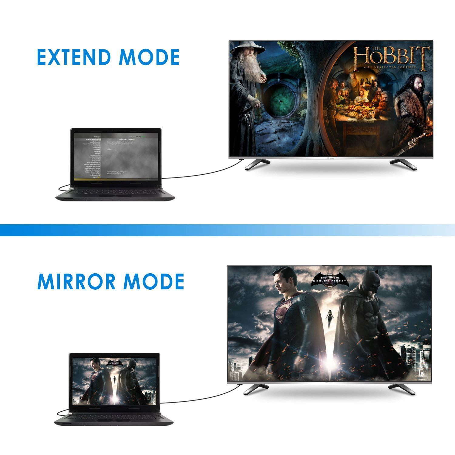 1080P HDMI Male to VGA Male Converter Video Adapter with 3.5mm Audio, HDMI to VGA Adapter with Audio.