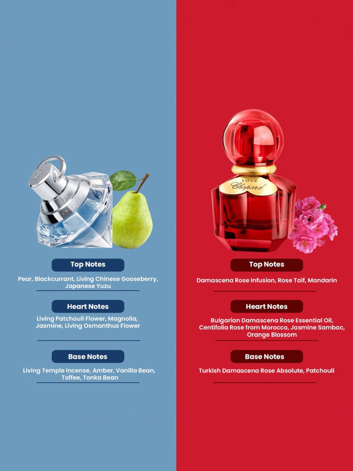 4711 Acqua Colonia Lemon & Ginger Eau de Cologne - Pack of 2