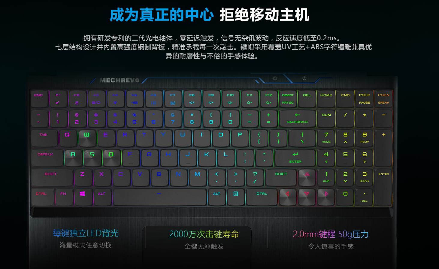 15.6-inch ultra-thin business office laptop with Core i3-10110u RAM 8GB + ROM SSD128GB solid state drive integrated graphics