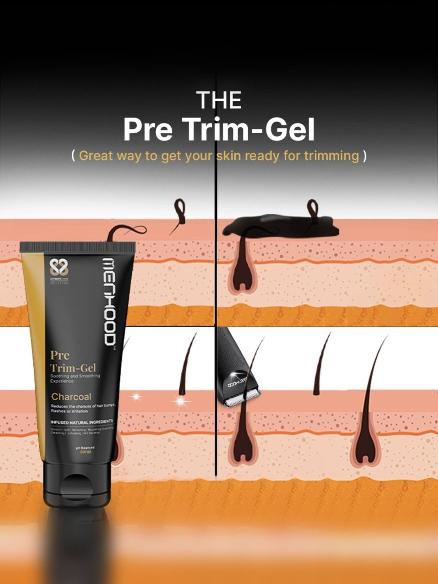 MENHOOD Essential Package 2.0, Trimmer, Pre-Trim Gel, Ball Shower Gel, Razor, Man-Cure Kit & More