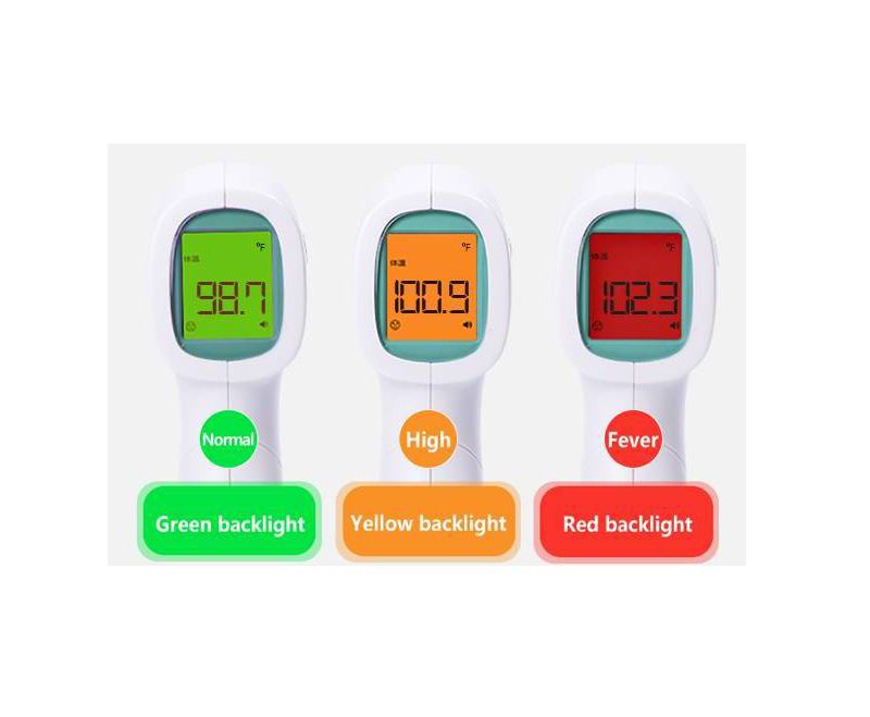 Mobi Non-Contact Digital Infrared Thermometer