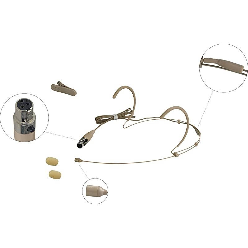 Double Ear Wired Headset Boom Mini XLR Omni-Directional Microphone (for AKG type 3 pin mini plug SKIN)