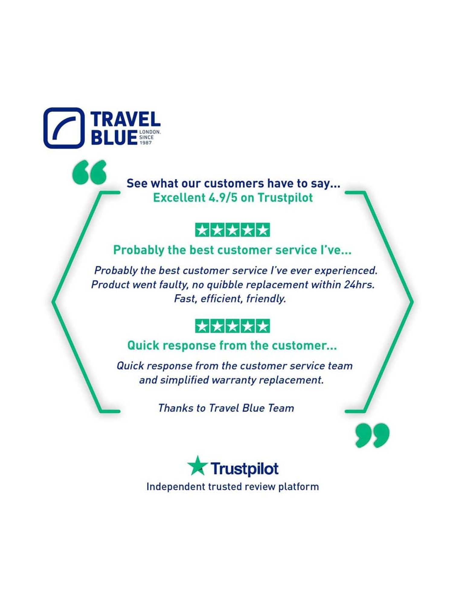 Travel Blue Black Textured Laptop Sleeves