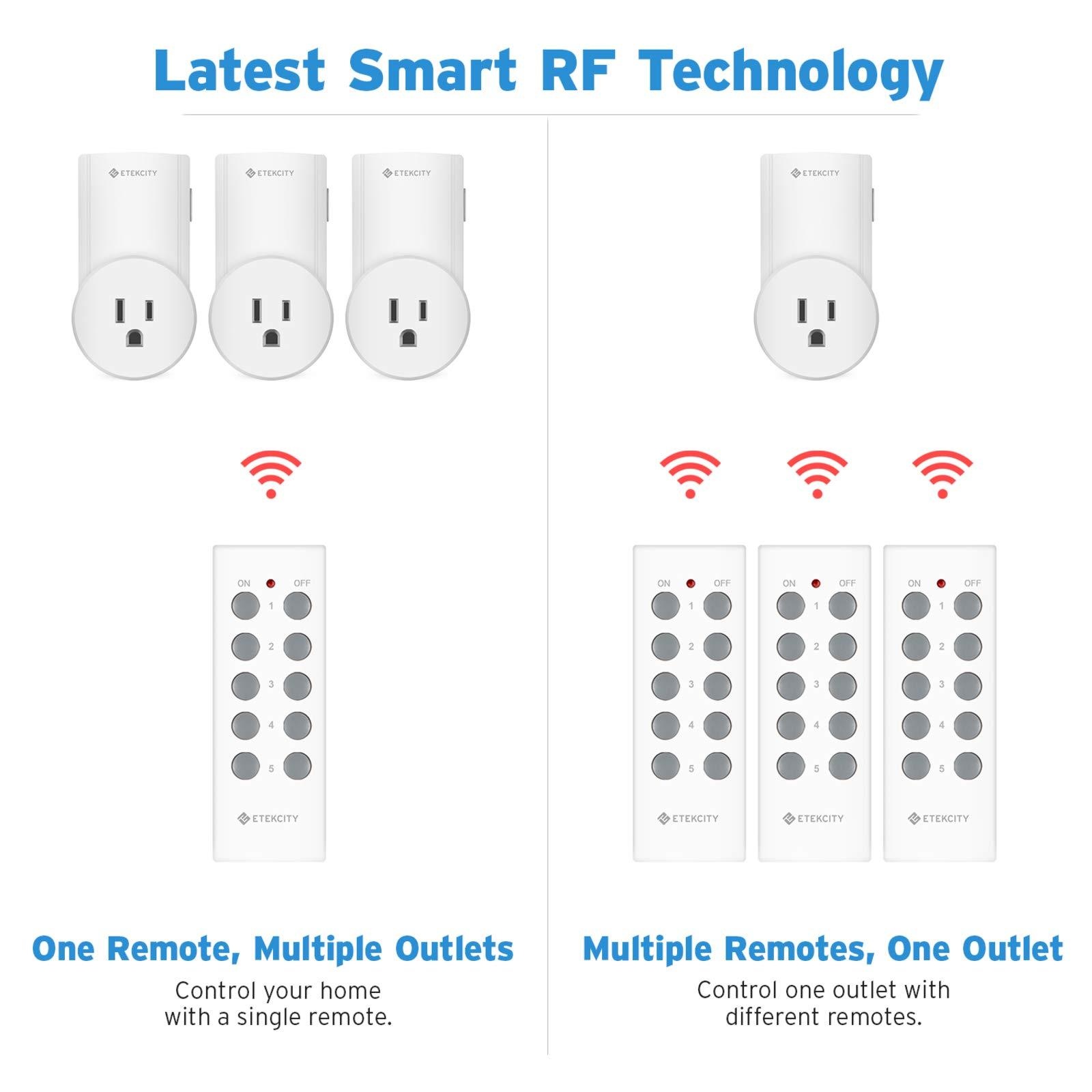 Etekcity Wireless Remote Control Outlet Light Switch for Lights, Lamps, Christmas Decorations, Plug and Go, Up to 100 ft. Range, FCC & ETL Listed, White (Learning Code, 5Rx-2Tx)