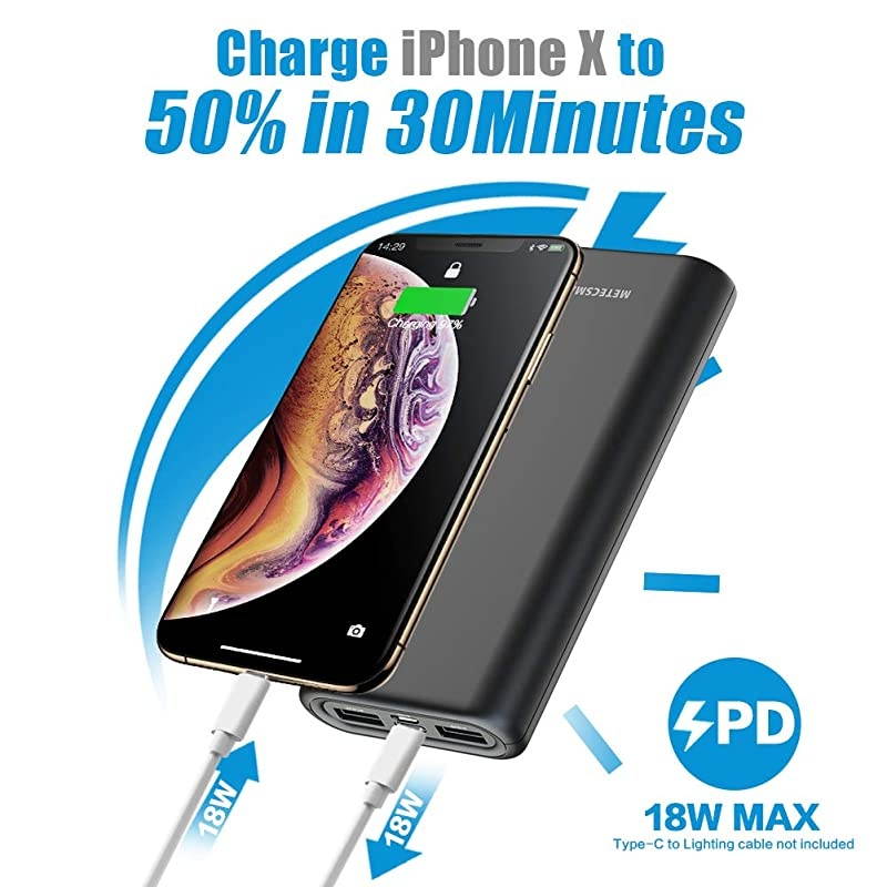 Fast Portable Charger, Quick Charge 3.0 Cell Phone Power Bank 20000mAh USB External Backup Travel Blackweb Mobile Rechargeable Battery Pack Compatible with iPhone 11 Pro Max Samsung Android