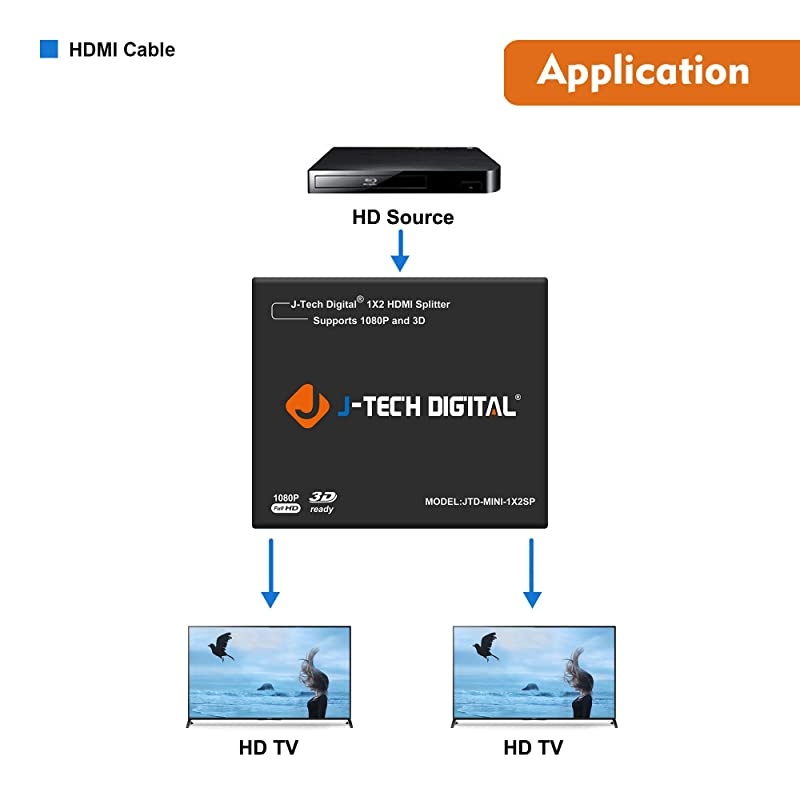 JTD-MINI-1x2SP 2 Port Powered Hdmi Super Mini Splitter for Full Hd with 3D Capability, 1X2 1080P@60HZ